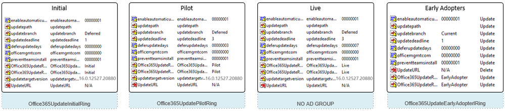 regsitry_updated.PNG