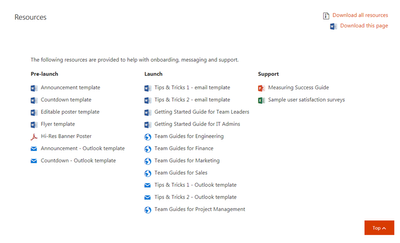 Teams Resources -Productivity Library.png