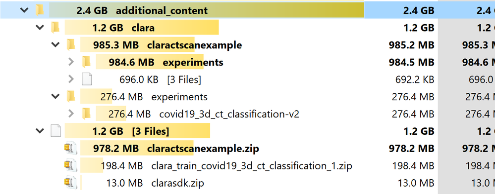The software assets from the NGC Catalog to be pre-loaded on the AzureML instance are listed in the ngc_config.json file. This is pre-configured for each use-case and can also be modified as per your need