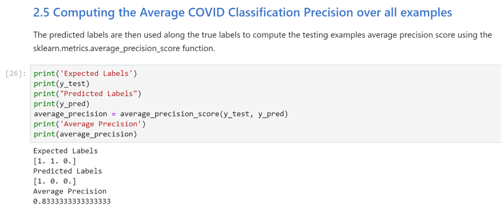 The predicted labels classified by the pre-trained model without fine-tuning and compared against the expected labels from the annotated reference dataset to set a base-line precision for the pre-trained model on the reference dataset without fine-tuning