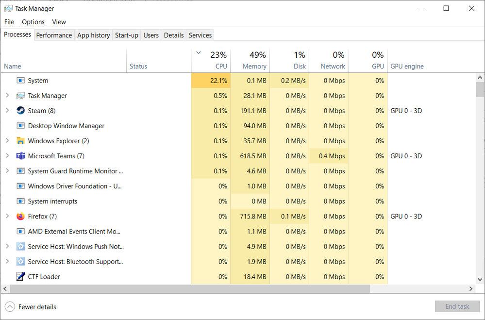 AbnormalCPU20161_2.png