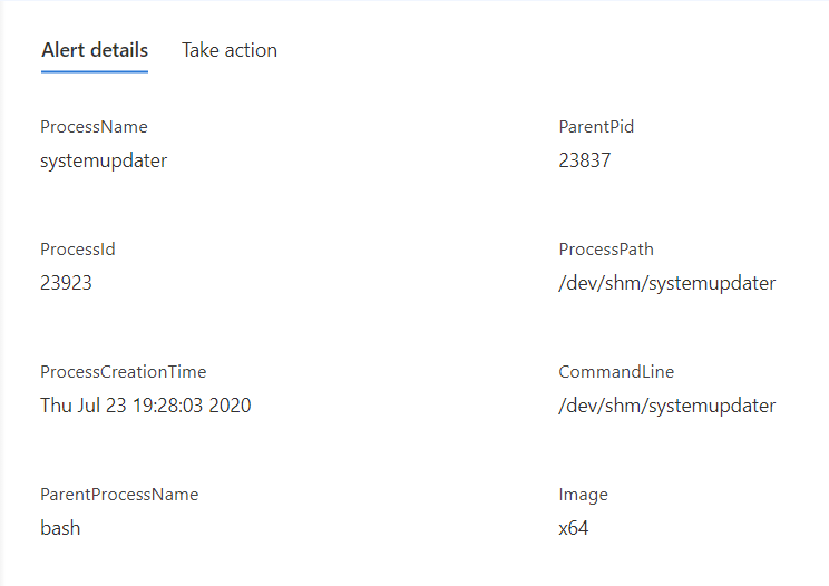 blogprocessmetadata1.png