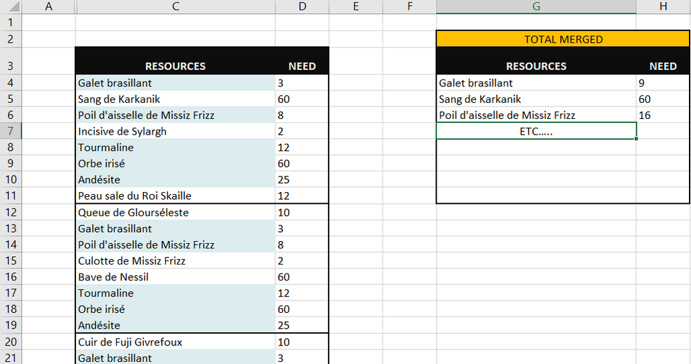 merged lists and values.PNG
