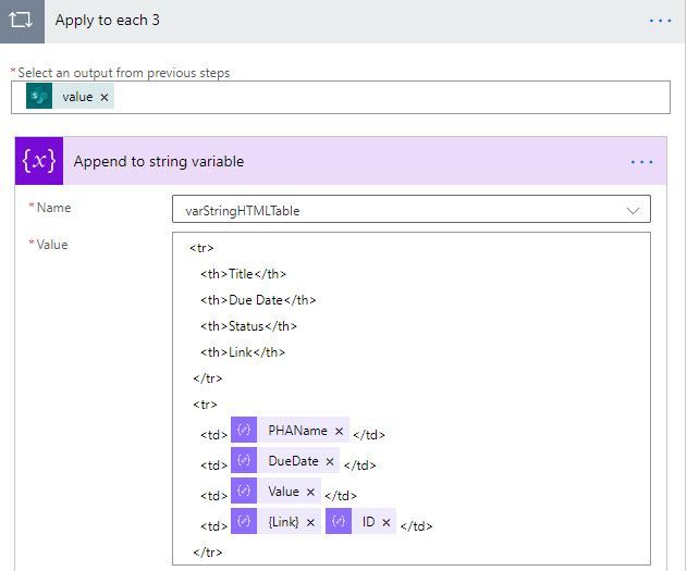 Creating an OutPut HTML Table | Microsoft Community Hub