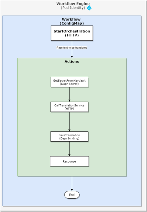 stephaneey_0-1597749493027.png