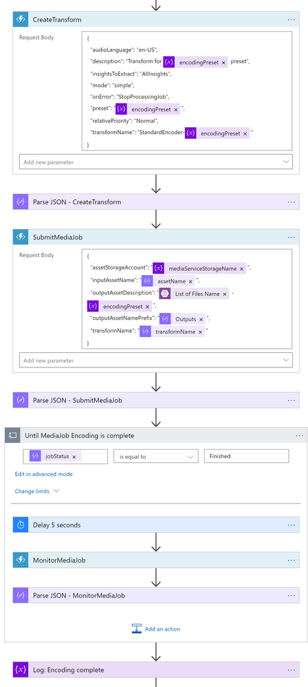 20200529-MediaUploadWorkflow-transcode