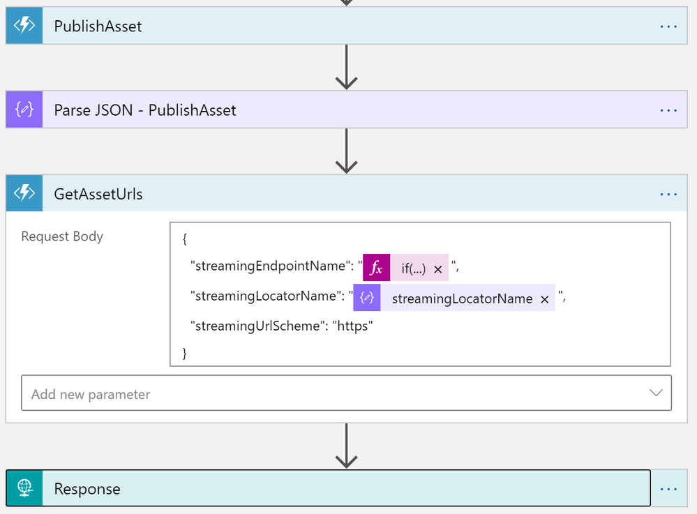 20200529-MediaPublishWorkflow-logicapp