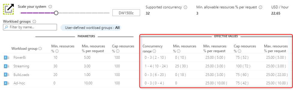 WLM_EffectiveValues.png