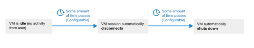 jieun-msft_2-1597684813399.png