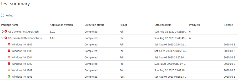 02_test-summary.png