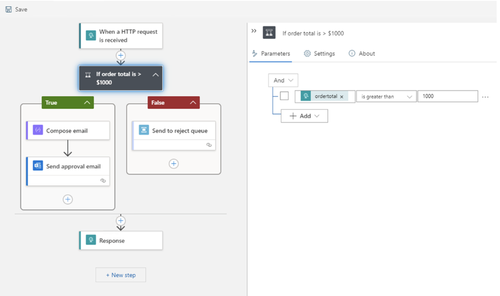 Logic Apps-Ignite.PNG