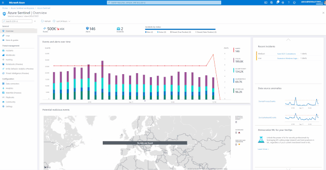 Office 367 Data Connector Next Steps.gif