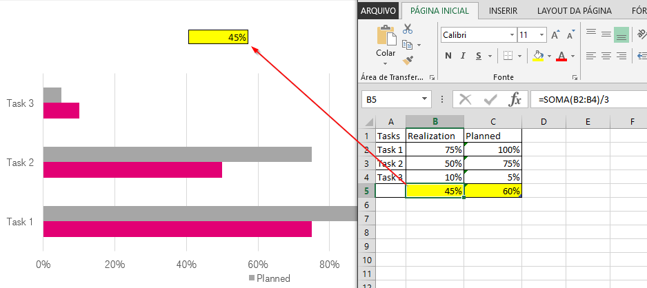 2018-02-27 13_41_10-Gráfico no Microsoft PowerPoint - Excel.png