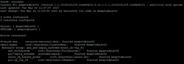 scenario3_after_failover.png