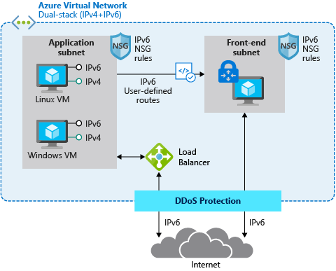 ipv6_image_1.png