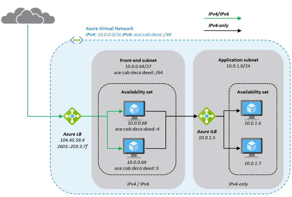 ipv6_image_3.png