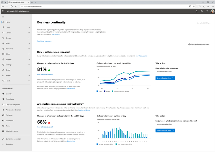 Business Continuity Report - Detailed Report Page (Full)-final (3).png