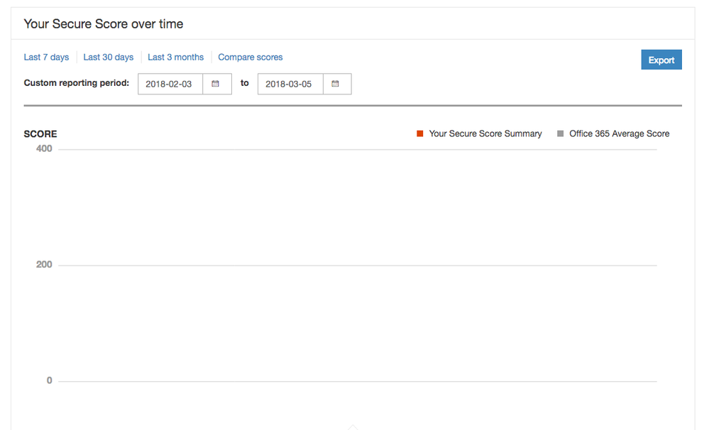 Screen Shot 2018-03-05 at 11.59.40 am.png