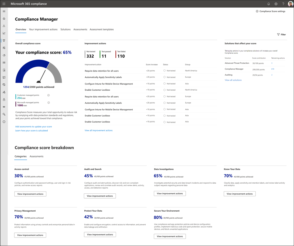 Compliance Manager with Score.png
