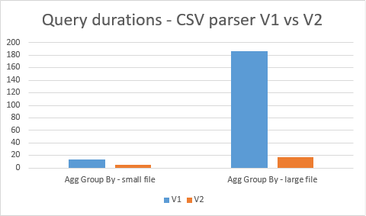 IgorStanko-SynapseSQL_2-1600721600511.png