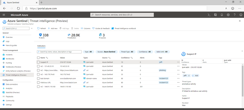 AzureSentinel-ThreatIntelligence.png