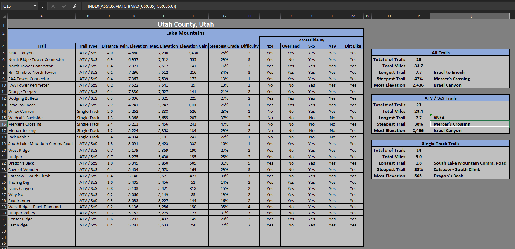 Index, match and max function with specific criteria