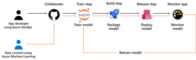 wopauli_1-1601593616765.png