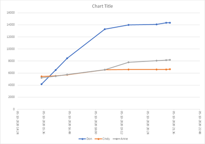 Chart.png