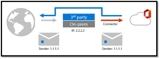 figure2.png