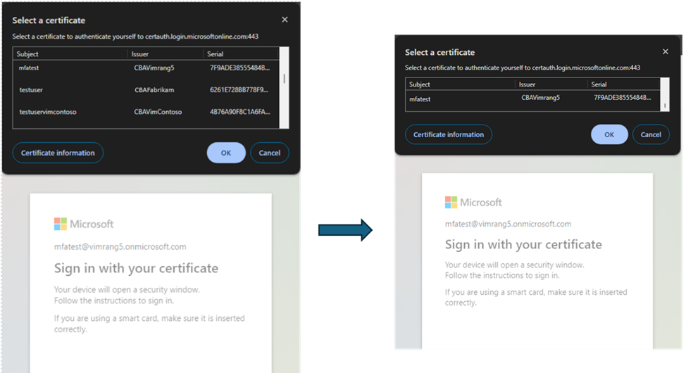 Figure 1: Enhanced certificate Picker with issuer hints enabled
