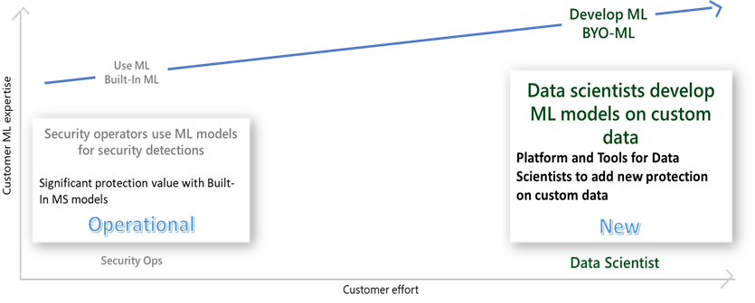 Chi_Nguyen_1-1602272766624.png