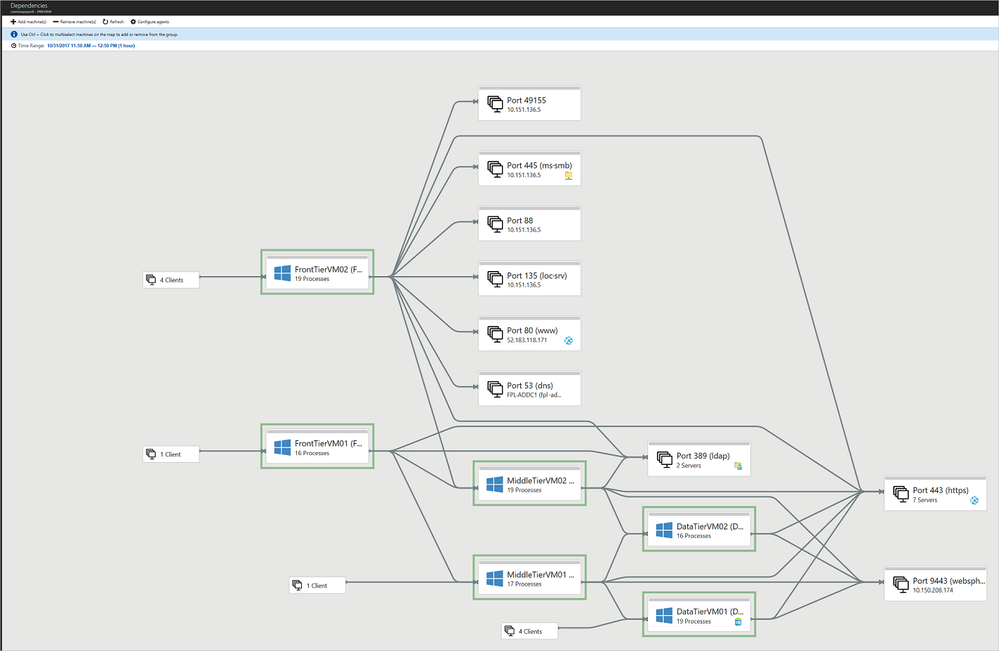 dependencies.png