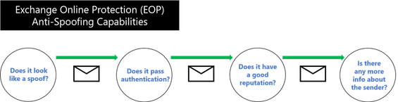 EOPblog.png