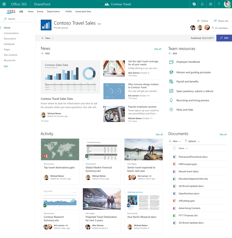 SP-hub-sites_blog_003.png