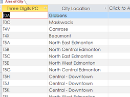 Area of Cit Table.PNG
