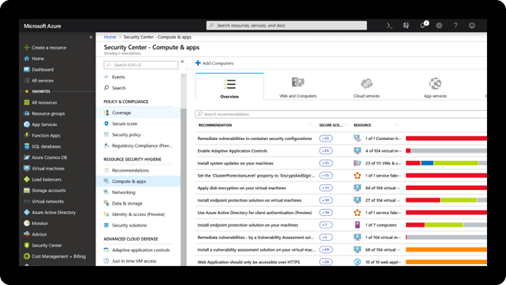 Azure Security Center 2.png