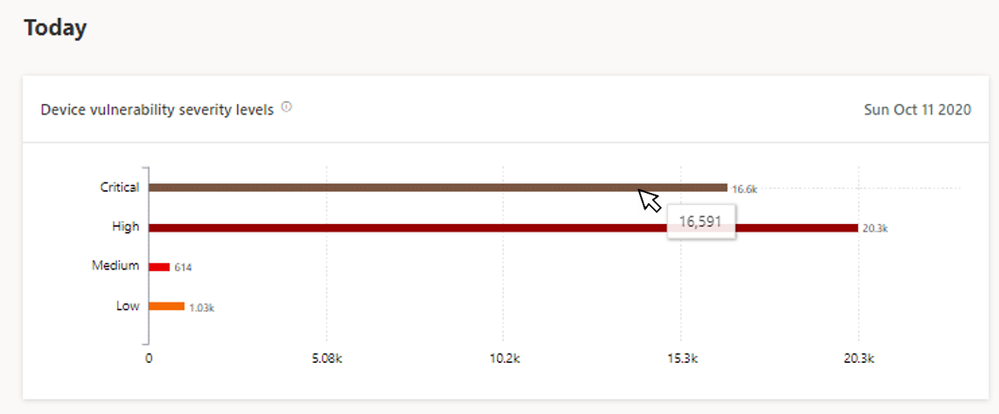 vulrep3.png