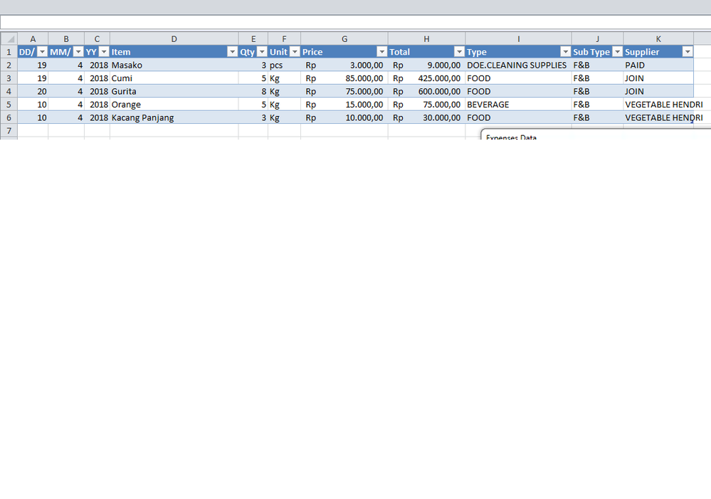 Expenses Table.png
