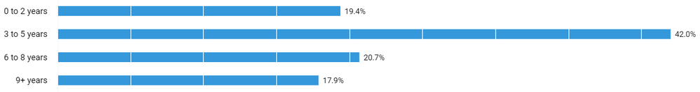 Figure 4.png