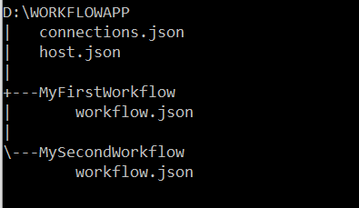 folder-structure.PNG