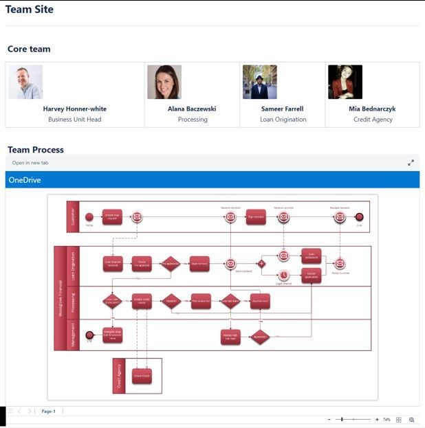 IZ-RP-24_009_Visio-in-Atlassian-Confluence.jpg