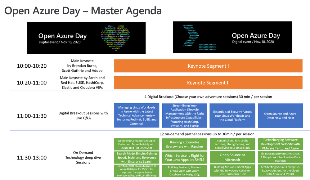Open Azure Day Agenda.png