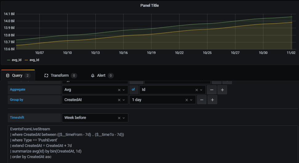 Grafana5.PNG