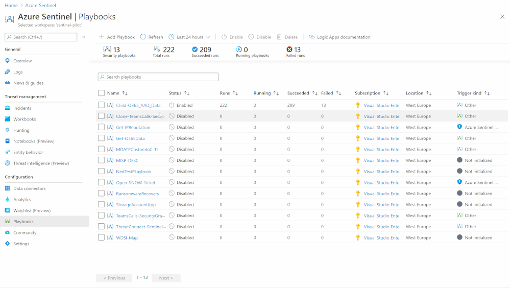 O365MultiConnectorPlaybookPart1.gif