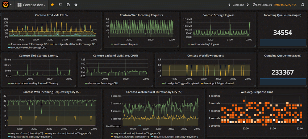 grafana8.png