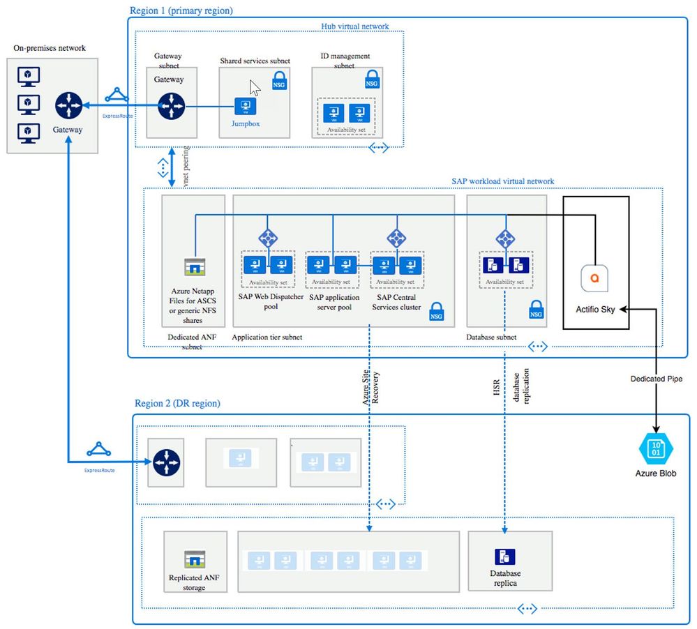Azure_Pic1.jpg