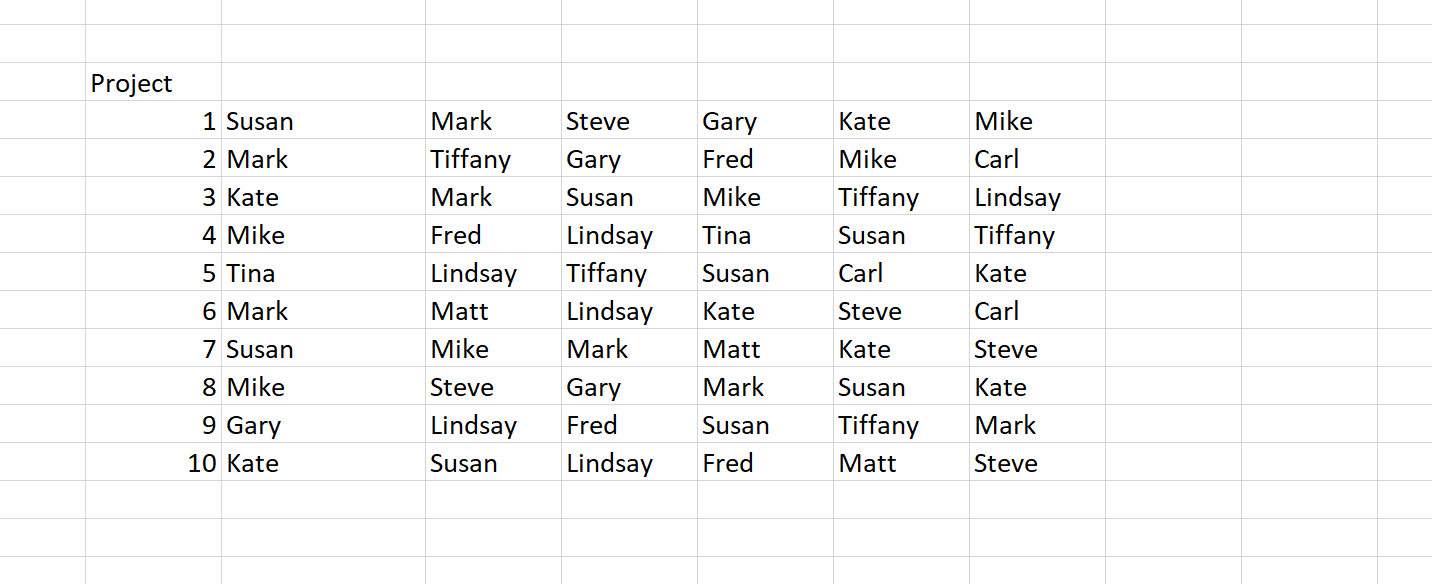 Sorting out repeat combinations of names | Microsoft Community Hub