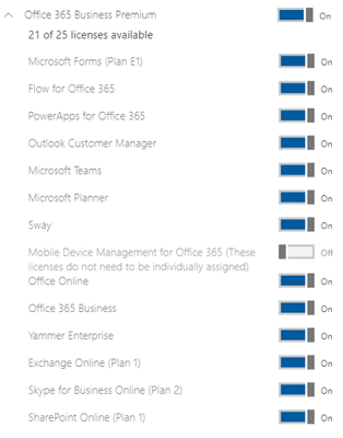 Office 365 Licence.png