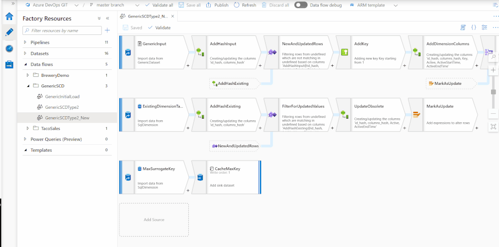 data-flow-zoom.gif