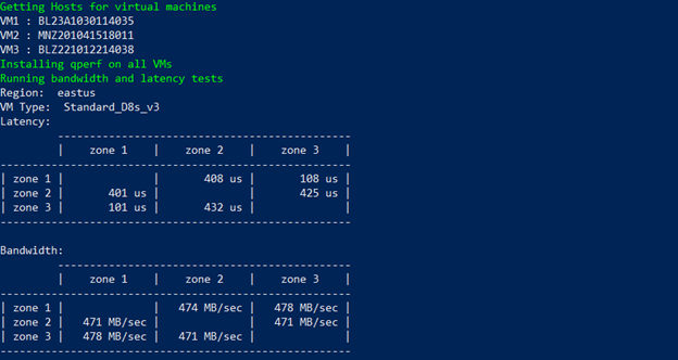 NetworkLatency.png